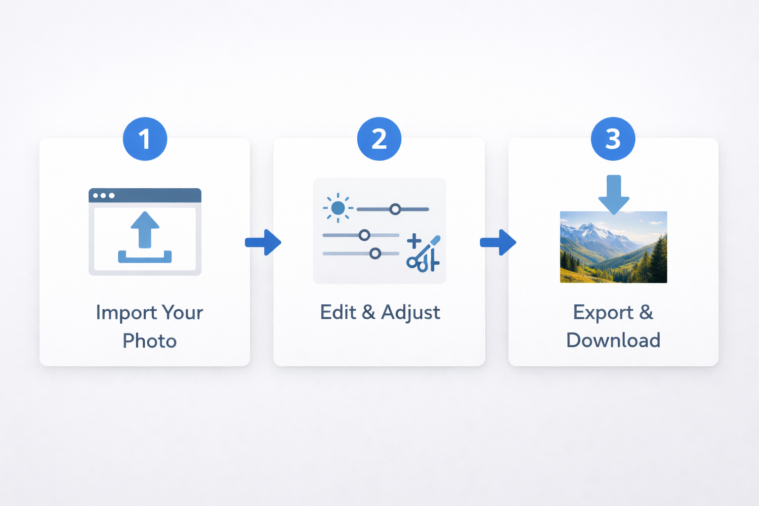 Passo a passo: importar foto, editar e exportar